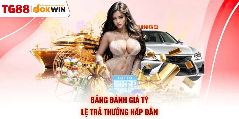 Bảng đánh giá tỷ lệ trả thưởng hấp dẫn